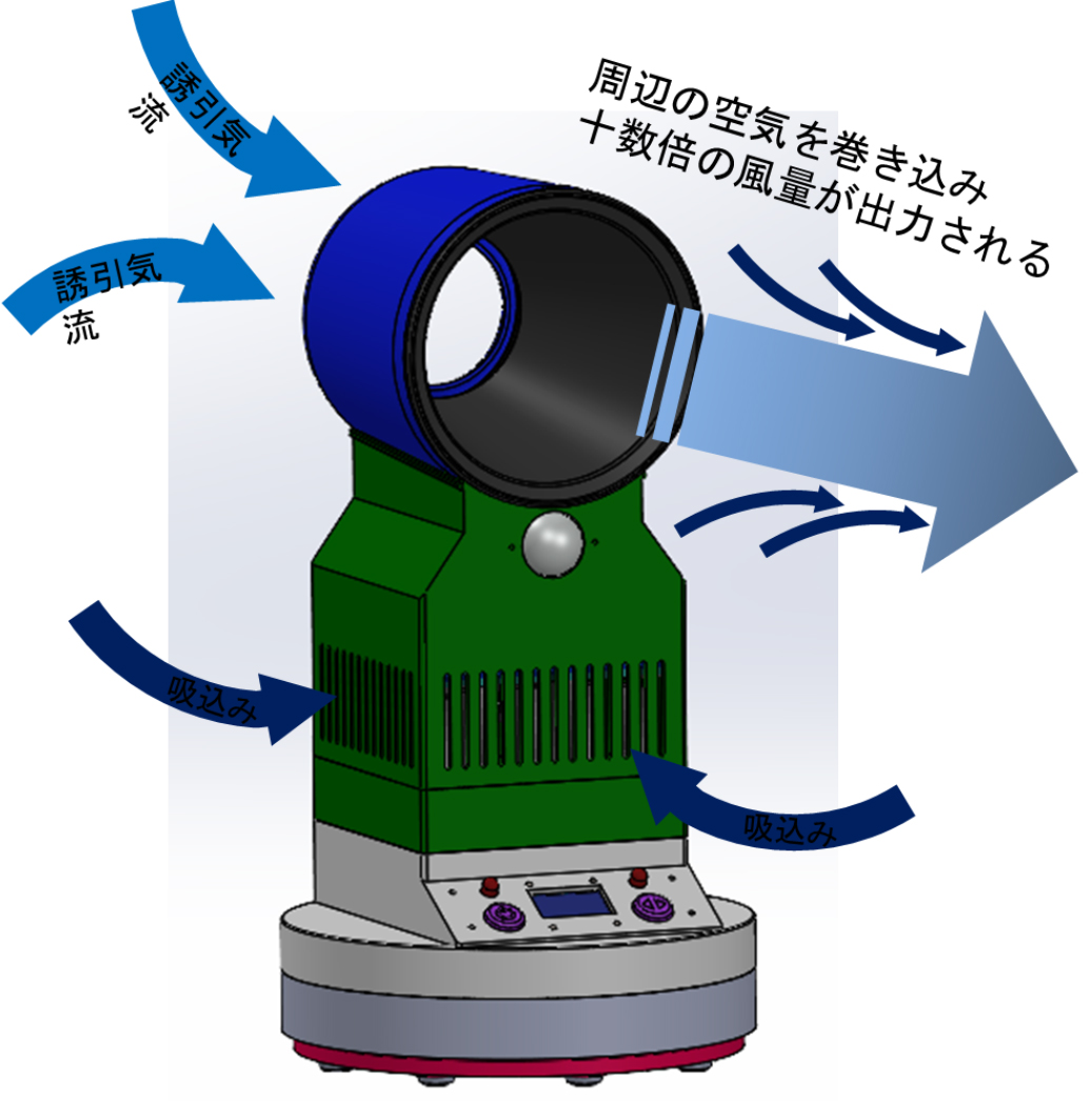 応用編画像1